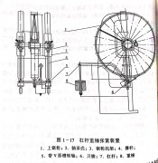 带锯机锯条的张紧装置