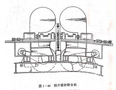 <b>削片锯材联合机</b>